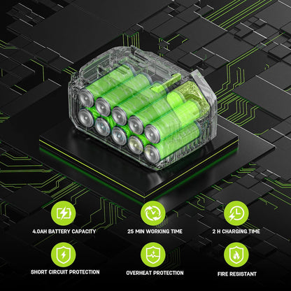 STEELITE Leaf Blower 21V, Electric Leaf Blower Cordless with 2 x 4.0Ah Battery and Charger, Powerful Battery Blower for Lawn Care, Patio Cleaning and Dust