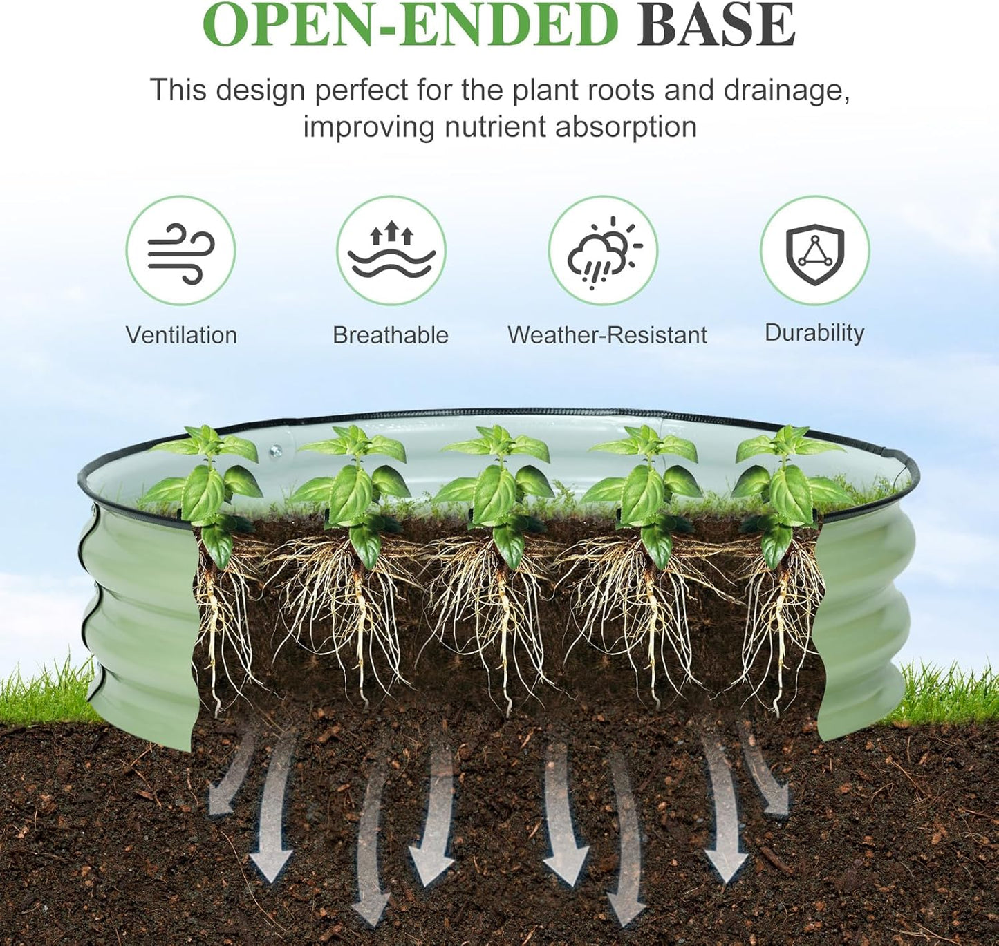 BPS Metal Raised Garden Bed, 2.5FT Diameter Galvanized Planter Raised Garden Boxes for Flower Planters, Vegetables Herb