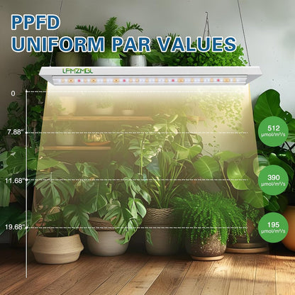 60W LED Grow Lights for Seed Starting, 2ft Hanging Full Spectrum Seedling Lights Grow Lights for Indoor Plants, 4/8/12H Timer and 10 Dimming Levels, Height Adjustable and Energy Efficient