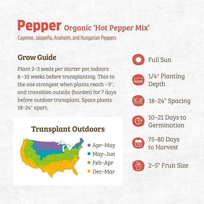 Back to The Roots 100% Organic Heirloom Seeds - Hot Pepper Medley Value Pack (280mg Total)