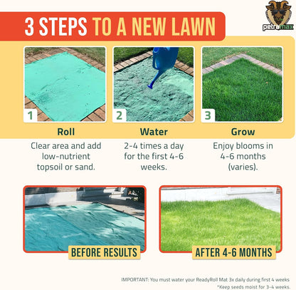 Petramax ReadyRoll Biodegradable Grass Seed Mat for Lawn (432 ft.) - All Year Green 3-in-1 Tall Fescue & Kentucky Grass Seed Rolls w/Mulch & Fertilizer - Lawn Repair Patch - Just Roll, Water, Grow