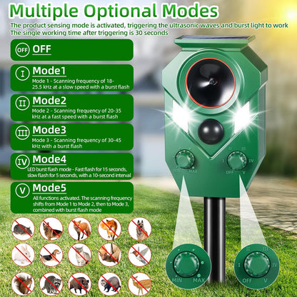 Solar Animal Repellert Outdoor Supplement USB Rechargeable Cat Repeller Outdoor Squirrel Rabbit Fox Adjustable Frequency Deer Repellent Devices with Light and Motion Detection