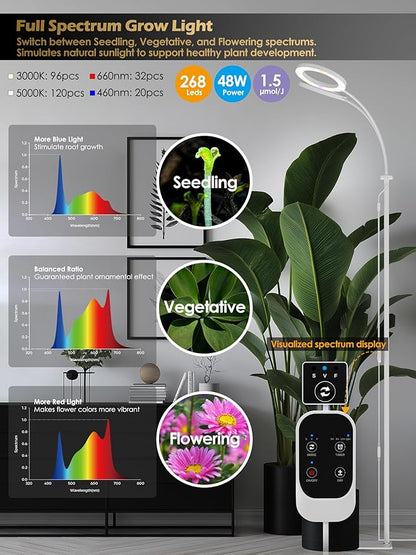 GLOWRIUM Grow Lights for Indoor Plants,Plant Light with 3/9/12/16H Grow Light Timer,2-Head 48W Full Spectrum LED Grow Light, 3 Lighting Mode and Stepless Dimming (White, 48W)