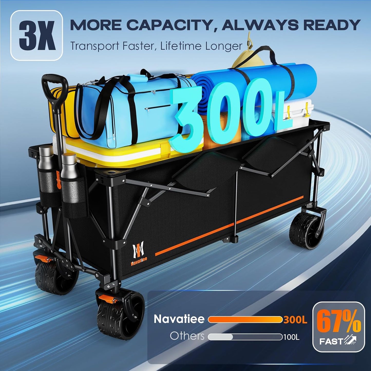 Navatiee 48'' Extra Long Collapsible Wagons Carts Foldable, 440Lbs Heavy Duty Folding Beach Wagon with All-Terrain Big Wheels, 300L Capacity Utility Garden Carts for Camping, Sports