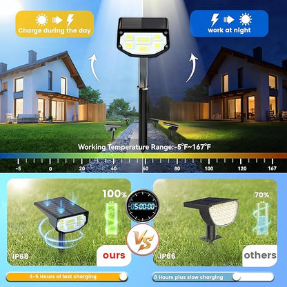 Solar Spot Lights Outdoor IP68 Waterproof, Ultra-Bright Performance，Simple Modes for Easier Operation, Auto On/Off，Solar Powered Landscape Lights for Garden, Yard, Pathway (Cool White, 4 Pack)