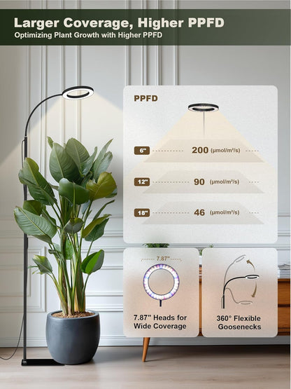 GLOWRIUM 24W LED Grow Light for Indoor Plants, 23.5-71" Adjustable Height, 3-Growing Full Spectrum for Tall Grow Light, High PPFD, 3/9/12/16H Timer, 6-Level Dimming, Ideal for Large Tall Plants