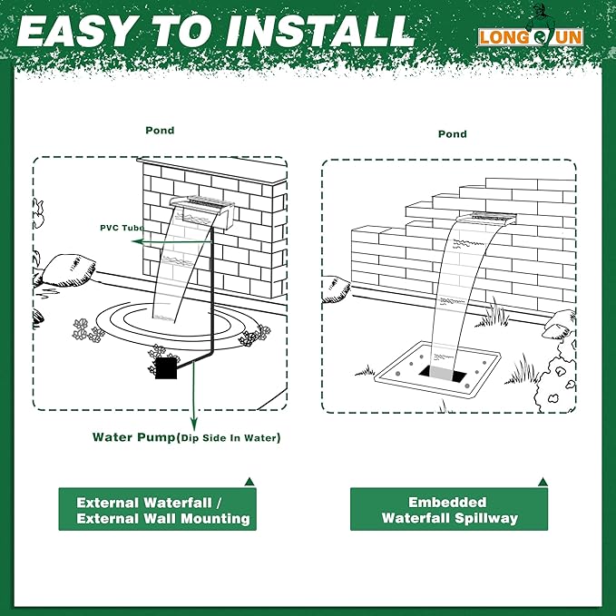 LONGRUN Waterfall Pool Fountain, Updated 5.9'' Wider Open Lip Stainless Steel Waterfall Spillway, Decorative Water Feature for Swimming Pools, Koi Ponds, Spa & Garden - 11.8''