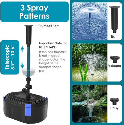 AquaMiracle All-in-1 Pond Fountain Kit 550GPH with 3-Spray Patterns Pond Filters System for Outdoor Ponds with Auto-Color LED & U - V Light to Clean Green Water Fountain Pump for 200-500 Gallon Ponds