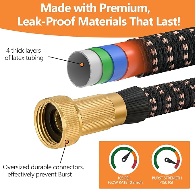 75 ft Expandable Garden Hose – 2025 Upgarded Garden Hose w/10 Pattern Thumb Spray Nozzle, 650psi Pure Brass 3/4” Fittings – Lightweight, Durable, and Kink-Free(Black Rose Gold)
