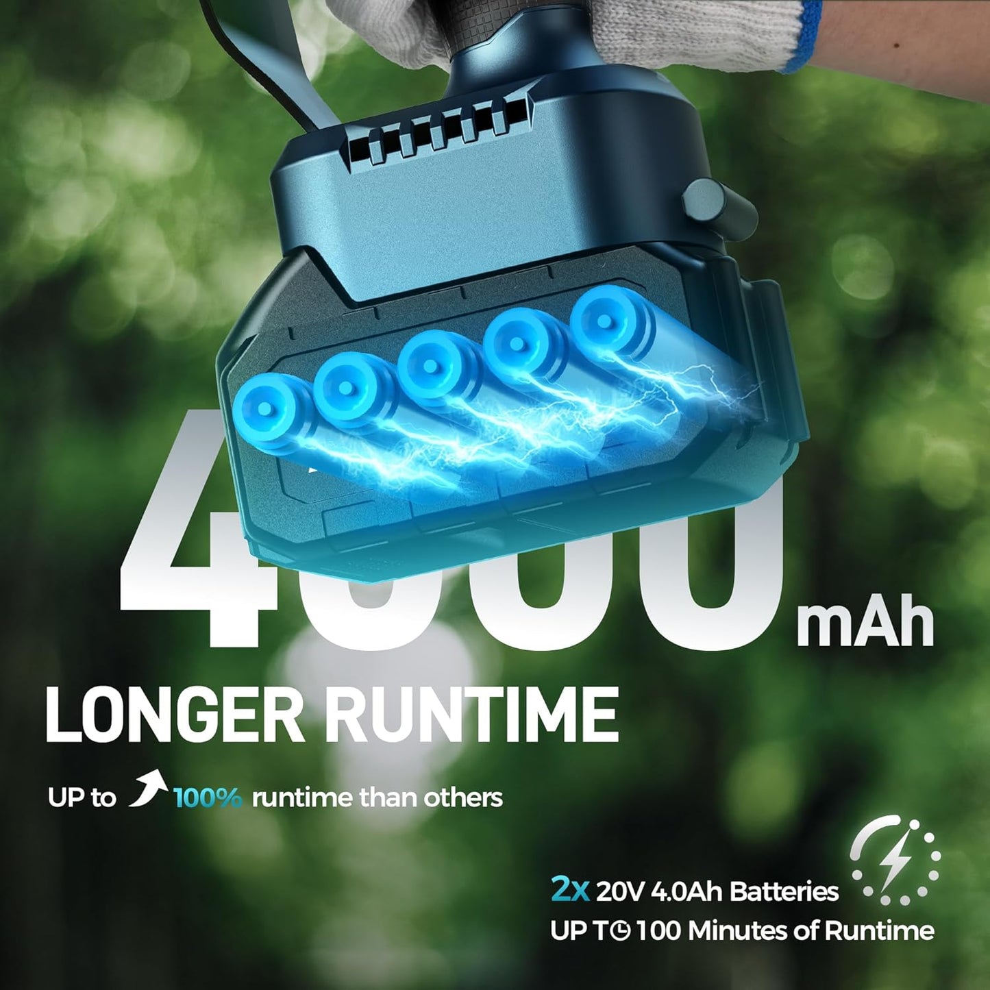 GEVEELIFE 2-in-1 Electric Pole Saw, Cordless Pole Saw & 6 Inch Brushless Mini Chainsaw with 2x 4.0Ah Battery, Pole Saws for Tree Trimming, 15-Foot Reach Extension Pole for Tree Branches Wood Cutting