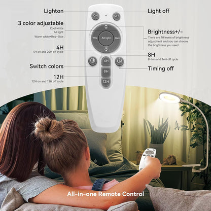 Grow Lights for Indoor Plants, Clip-on Grow Lights for Small Plant, Red Blue White Full Spectrum Grow Lamp with Adjustable Gooseneck, 4/8/12H Timer & 10 Level Dimmable Brightness, 2 Packs