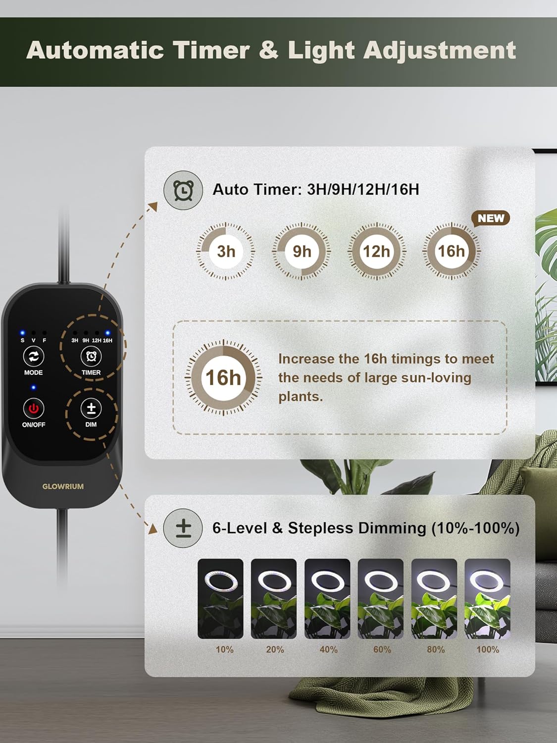 GLOWRIUM 24W LED Grow Light for Indoor Plants, 23.5-71" Adjustable Height, 3-Growing Full Spectrum for Tall Grow Light, High PPFD, 3/9/12/16H Timer, 6-Level Dimming, Ideal for Large Tall Plants