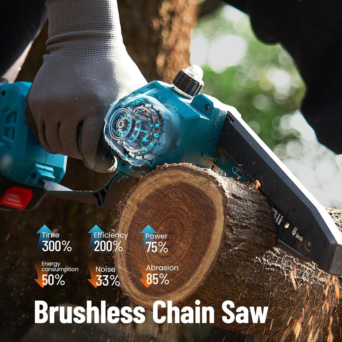 SEESII 2-in-1 Pole Saws for Tree Timming: Electric Mini Chainsaw 6 Inch Cordless, 2 x 4000mAh Batteries Tree Pruner, Brushless Chain Saw with Extension Pole for Limb Branch Cutter,16Ft Reach