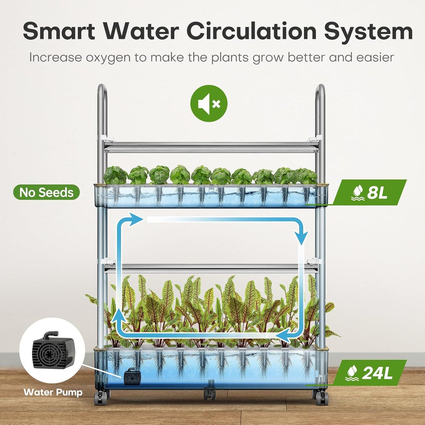 Ahopegarden Indoor Garden Hydroponics Growing System Kit: 60 Pods Vertical Garden with LED Grow Light - Plant Germination Kit Aeroponic Veggie Flower Fruit Growth with Smart Socket & Pump System