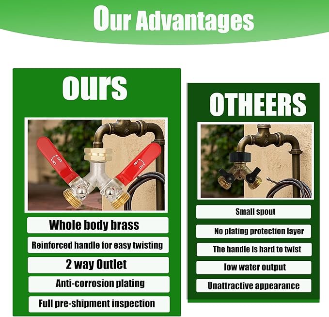 EJW Hose Splitter 2 Way, Heavy Duty Brass Garden Hose Splitter, Garden Hose Y-Valve Splitter, Full Flow Hose Splitter Connector, 3/4 Inch GHT Thread,Garden Hose Adapter 2 Way. longhand