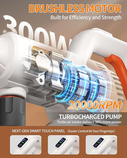 Cordless Pressure Washer Battery Powered; 1200PSI Cordless Power Washer with Brushless Motor, 4.0Ah Battery,6-in-1 Nozzle, 3 Power Level; Handheld Portable Pressure Washer Cordless (5022-WH1)