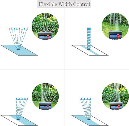 Eden 95124 Adjustable 4-Way Mini Turbo Oscillating Sprinkler W/Quick Connect Starter Set, Covers up to 4,069 sq. ft. Heavy Weight Base & Melnor 65131AMZ Mini Oscillator Sprinkler Bundle, Black, Yellow