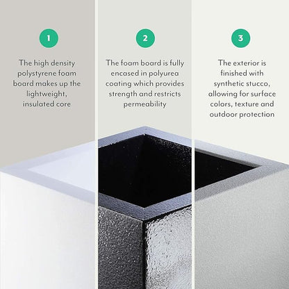 PolyStone Milan Tall Modern Outdoor/Indoor Rectangular Trough Planter, 46" L X 17" W X 19" H, Lightweight, Heavy Duty, Weather Resistant, Polymer Finish, Commercial and Residential (Greige)