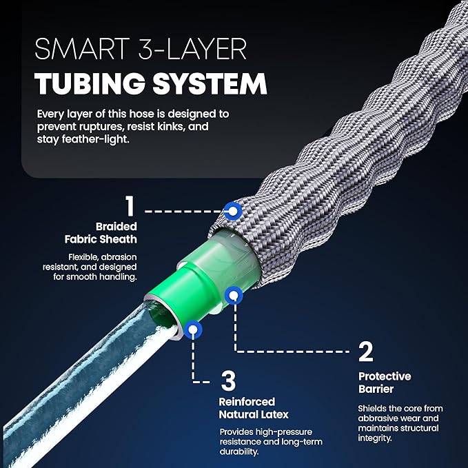 TITAN Flexible Garden Hose 100FT – Ultra Lightweight, Heavy Duty Water Hose with Brass Fittings & Jet Nozzle – Kink-Free, Non-Expanding, Durable Fabric Hose for Yard, Lawn, Car Wash, Outdoor Use