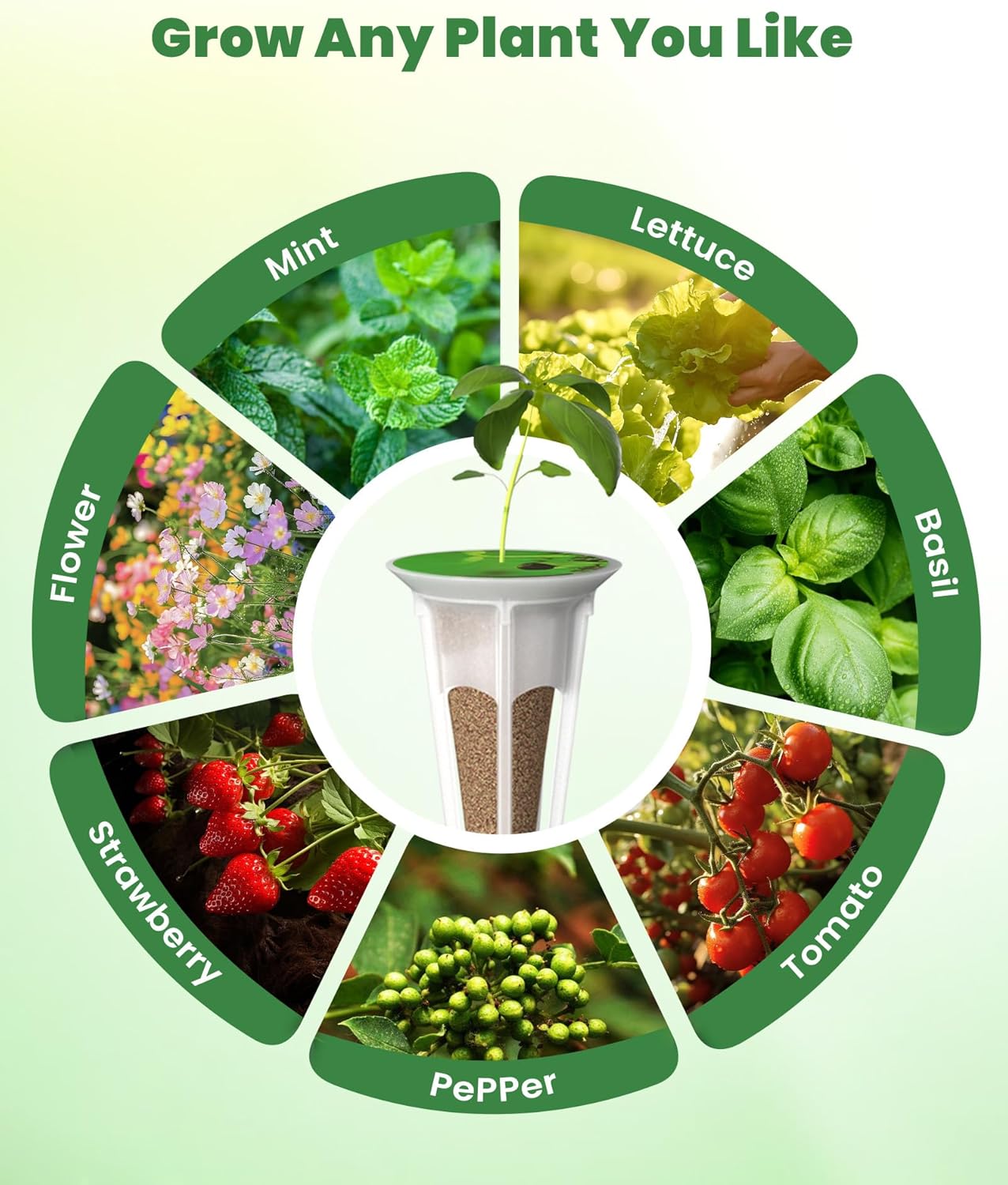 RAINPOINT 69pcs Hydroponic Seed Pod Kit - Growing System Accessories Compatible with All Brands, Grow Anything Kit with 16 Grow Sponges, 16 Grow Baskets, 20 Pod Labels, 16 Domes for Indoor Gardening