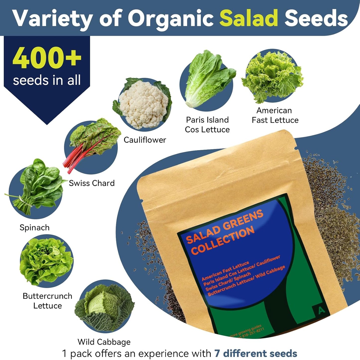 LYKOCLEAN Mix Salad Seed Pods for Aerogarden, Ahopegarden, iDOO Hydroponics Growing System Indoor Herb Garden, 400+ Seeds(12-Pods)