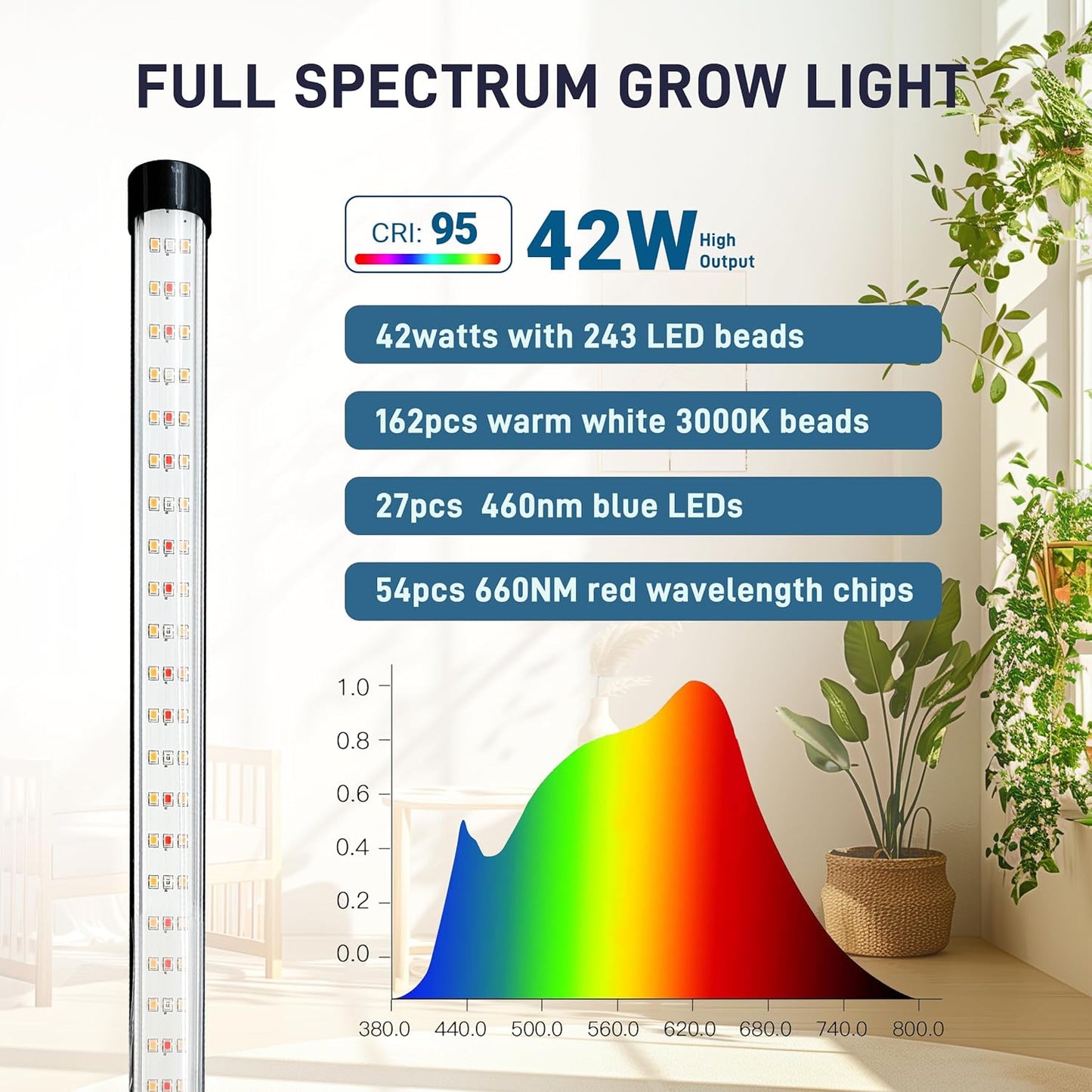 2PCS T8 Standing Grow Light, 42W Full Spectrum LED Grow Light for Indoor Plants, Plant Lamp with 243 LEDs, Wide Illumination Area, 4FT Height with On/Off Switch and Tripod Floor Stand