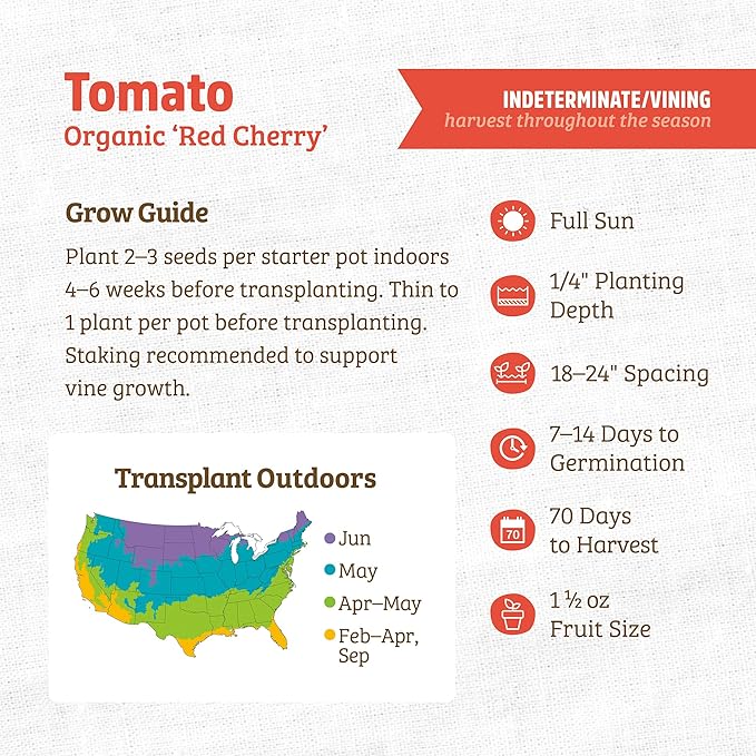 Back to The Roots 100% Organic Heirloom Seeds - Cherry Tomato Value Pack (200mg Total)