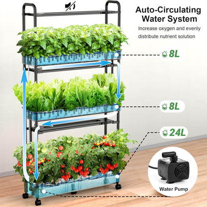 Large Hydroponics Growing System Kit, 90 Pods Vertical Hydroponic Garden with 2 Light Modes Grow Light, Auto Circulating Water System, 40L Indoor Gardening System for Herb Vegetable Fruit