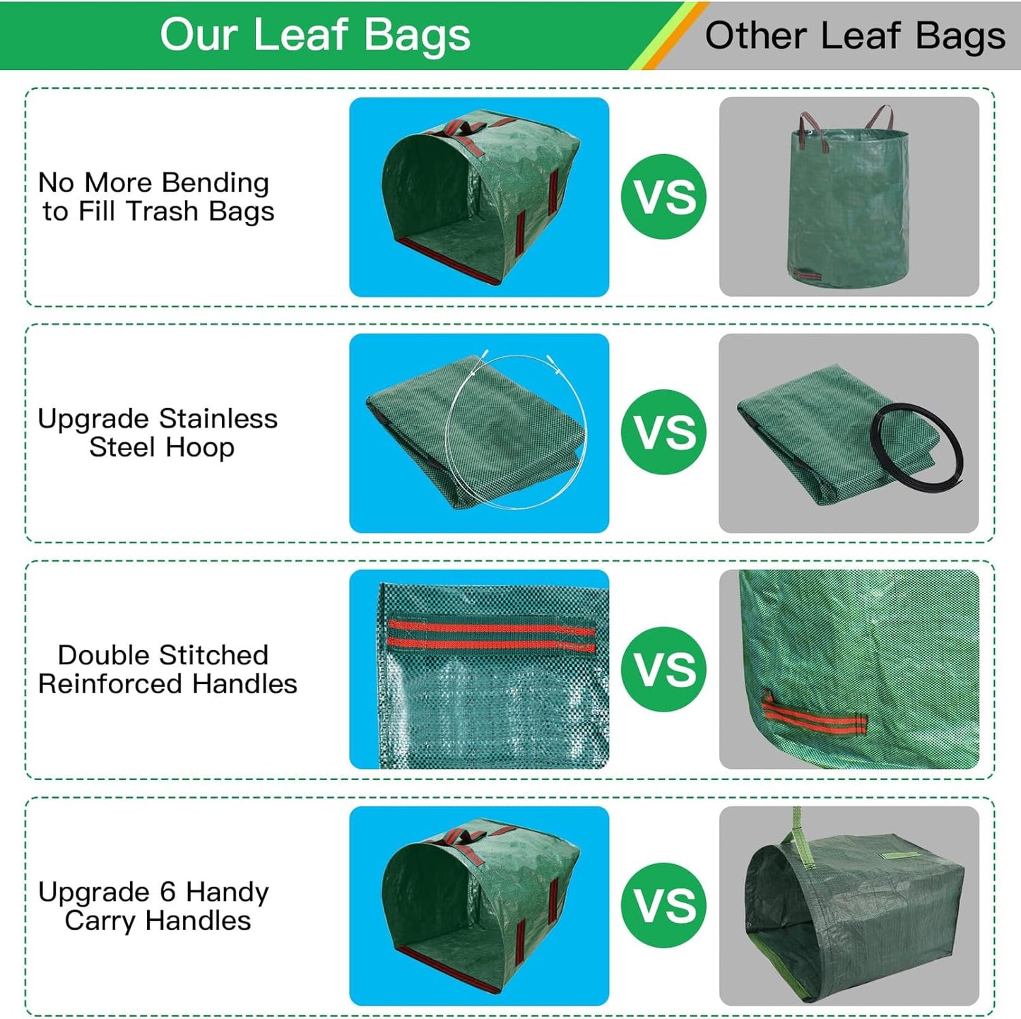 ARCITON 2-Pack 53 Gallon Reusable Yard Waste Bags 6 Reinforced Handles Heavy Duty Garden Bag Lawn and Leaf Bags Self-Standing Leaf Collector