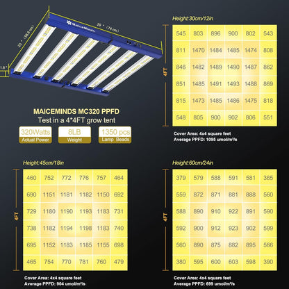 320W Led Grow Lights for Indoor Plants Full Spectrum Foldable and dimmable LED Grow Lights Daisy Chain 3x3/4x4ft Coverage Bar Style Growing Lamp for Indoor Plants