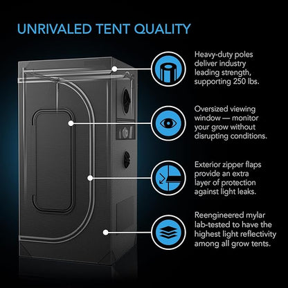 AC Infinity AI Grow System Compact 2x2, 1-Plant Kit w/Self-Learning AI Controller, Dynamic Airflow & LM301H LED Lighting Control, 2000D Mylar Tent w/Lab-Tested Reflectivity, Largest Zippered Window