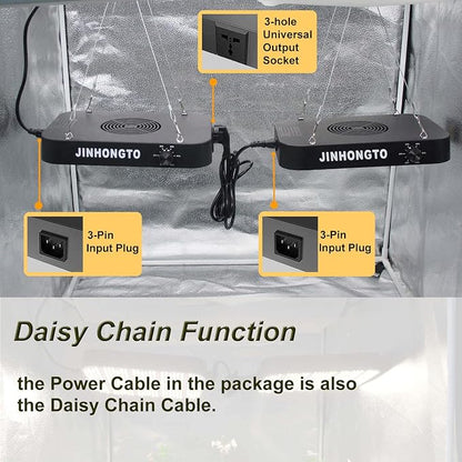 2Pack 65 Watt Dimmable Grow Lights for Seed Starting, Seedlings, Veg, Flower, UV IR Full Spectrum Best LED Grow Lights for All Indoor Plants, Daisy Chain Function, Built-in Quiet Fan