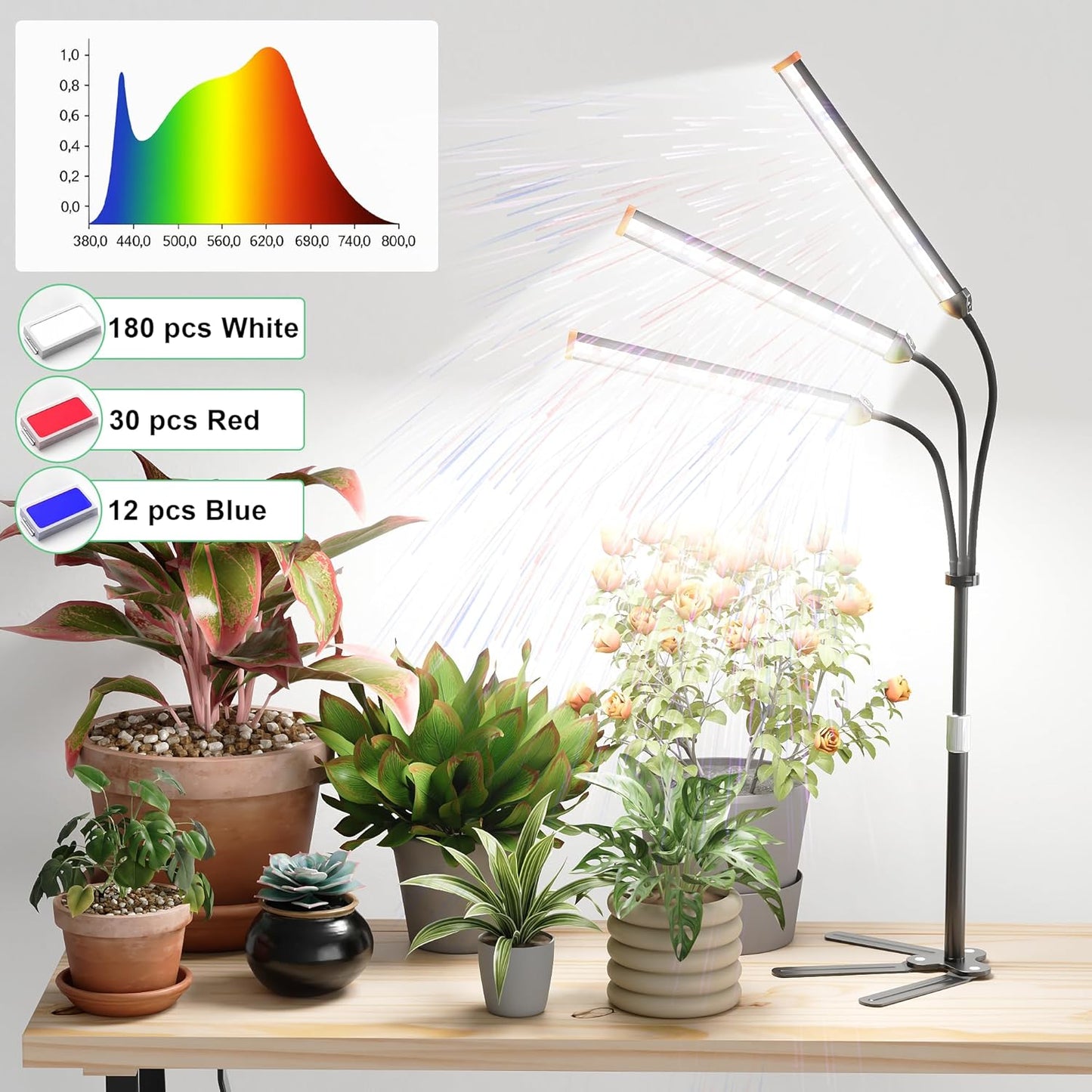 GooingTop Grow Light for Indoor Plants,5000K Full Spectrum Growing Plant Lamp with White Red Blue LED for Pots Succulents Seed Starting,Height Adjustable 10-32'' with Optional Dimming & Timer