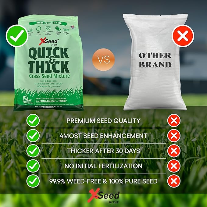 X-Seed Ultra Premium Quick and Thick Lawn Seed Mixture – Rapid Germination for Any Lawn, Dense Coverage in Sun to Shade, High-Traffic Areas, Fescue, Kentucky Blue, & Perennial Ryegrass Blend, 7lb Bag