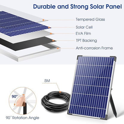 Biling 12W Solar Fountain Pump, Solar Pond Pump equipped filtration and anti-dry Protection, Solar Pond Fountain with PVC Tubing Various Nozzles Accessories for Water Garden & Pond Pumps