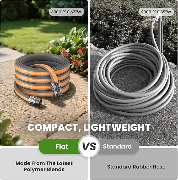 Giraffe Tools Garden Hose 75FT, 5/8" Lightweight Lay Flat Water Hose, Custom Length, Flexible, Leakproof Hybrid Hose Pipe with Male to Female Fitting