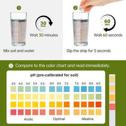 AAwipes Soil pH Test Kit (3.5-9 Range) 100 Strips Soil pH Tester for Acidity and Alkalinity of Garden Yard Lawn Grass Flower Vegetable Compost Nutrients Plants (J01-100)