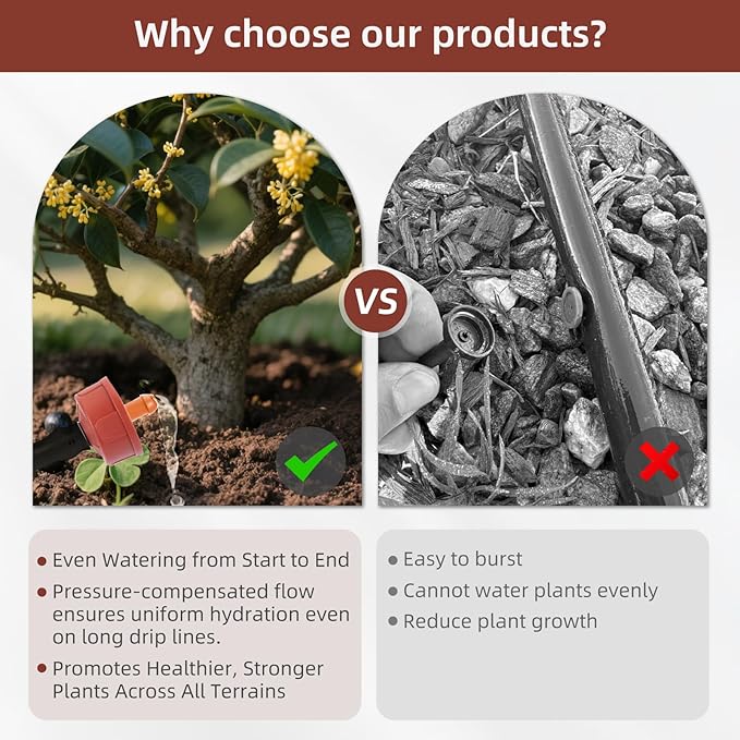 30PCS 3 GPH Pressure Compensating Drip Irrigation Spot Watering Drippers/Emitters, Self-Cleaning Constant Flow Drip Irrigation Emitters Heads Irrigation Drippers Parts for Drip Irrigation System