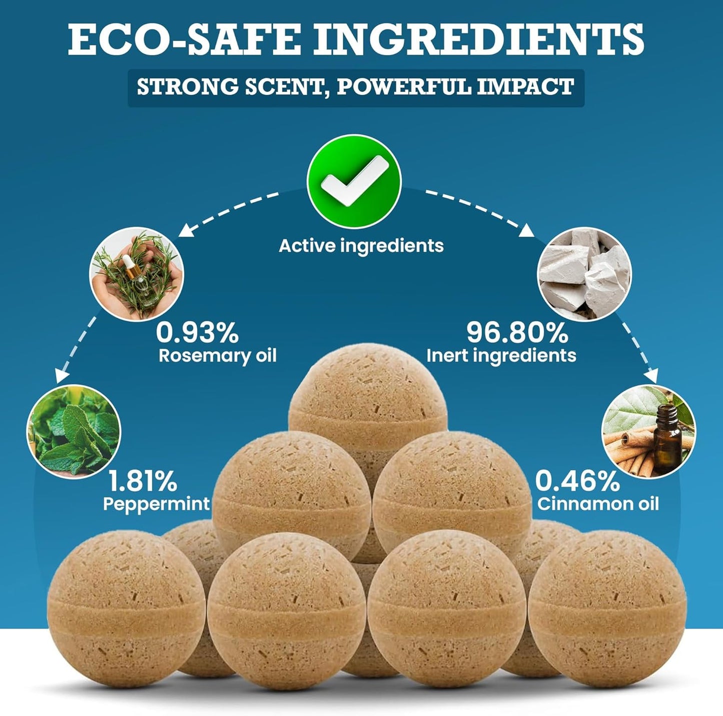 Rodent Repellent Balls – 24-Pack + 1 Trap – Powerful Natural Pest Control for Mice, Rats, Squirrels – Long-Lasting Indoor Protection, Child & Pet Safe