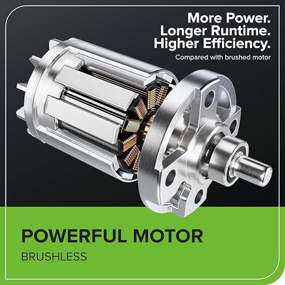 Greenworks 82V Brushless (760 CFM / 140 MPH) Cordless Leaf Blower, 4.0Ah Battery and Dual Port Charger (Great for Landscapers and Professionals)