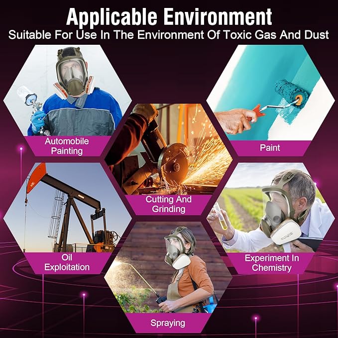 Full Face Respirator Mask - Gas Masks Survival Nuclear and Chemical for Asbestos, Fume, Resin, Dust and Chemical