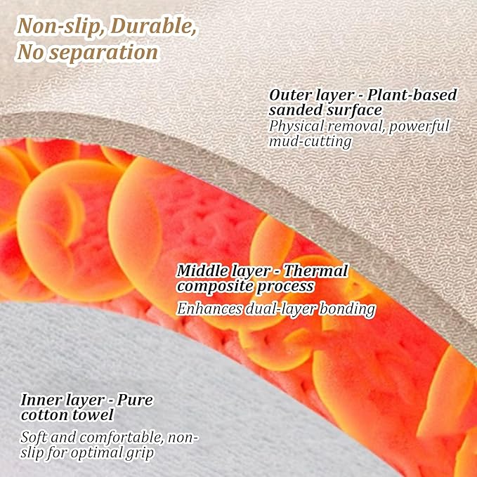 Exfoliating Glove, Korean Exfoliating Mitt with Thumb Holes, Upgraded Deep Exfoliatings Gloves, Body Shower Exfoliator Scrubber, Exfoliator Mitt for Dead Skin Removal, Keratosis Pilaris&Self-Tan Prep