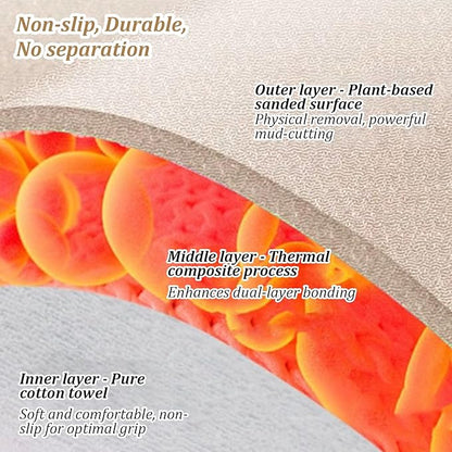 Exfoliating Glove, Korean Exfoliating Mitt with Thumb Holes, Upgraded Deep Exfoliatings Gloves, Body Shower Exfoliator Scrubber, Exfoliator Mitt for Dead Skin Removal, Keratosis Pilaris&Self-Tan Prep