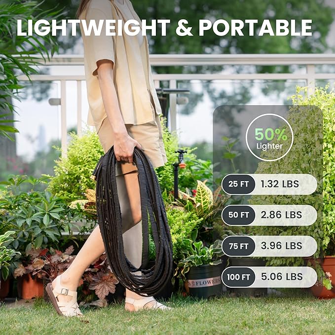Giraffe Tools Garden Hose 50FT Lightweight Lay Flat Water Hose Kink Free Flexible Hose with 9 Spray Function Nozzle, Black
