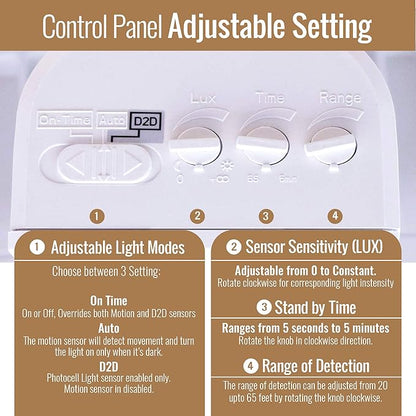 RuggedGrade 20W Turin II Series LED Security Light - LED Motion Sensor Flood Light - 2,400 Lumens - Bright White 5000K - 270° Sensor - Bronze Housing - Outdoor LED Light - DLC 5.1 Premium