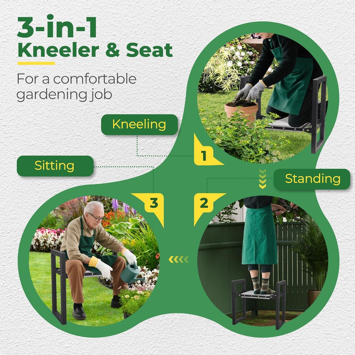 Garden Kneeler and Seat, Folding Garden Stool with 12.6" Soft Kneeling Pad for Kneeling & Sitting, Ideal Gifts for Women, Men, Seniors