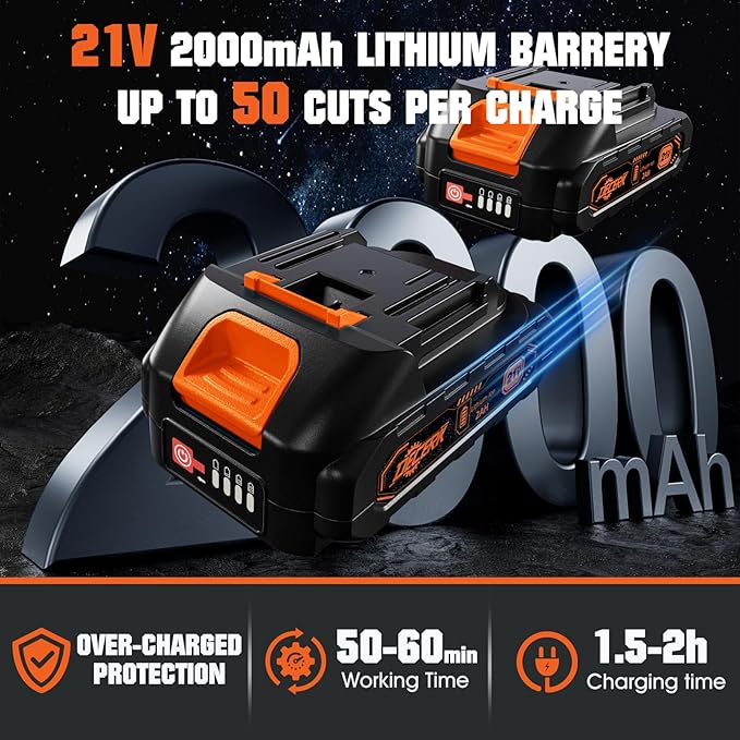 Mini Chainsaw Cordless - DECERK Brushless 6 Inch Electric Chain Saw, Portable Left Handheld Chainsaw Battery Powered for Tree, Branch, Wood, Best Gift Saw Tools for Household & Garden, Men Dad Husband