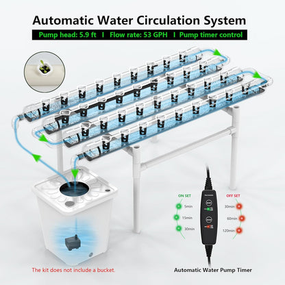 NFT Hydroponic Growing System Kit - 36 Plant Sites | Food-Grade PVC-U Pipes | Indoor/Outdoor Gardening with Auto Water Pump & Timer | Ideal for Leafy Greens, Lettuce & Herbs