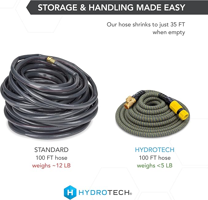 HydroTech 100 ft Expandable Garden Hose with Patented Force Control Technology - 5/8" No-Kink Flexibility, Lightweight Hose for Lawn, Garden, Car Washing, Deck and Patio Cleaning