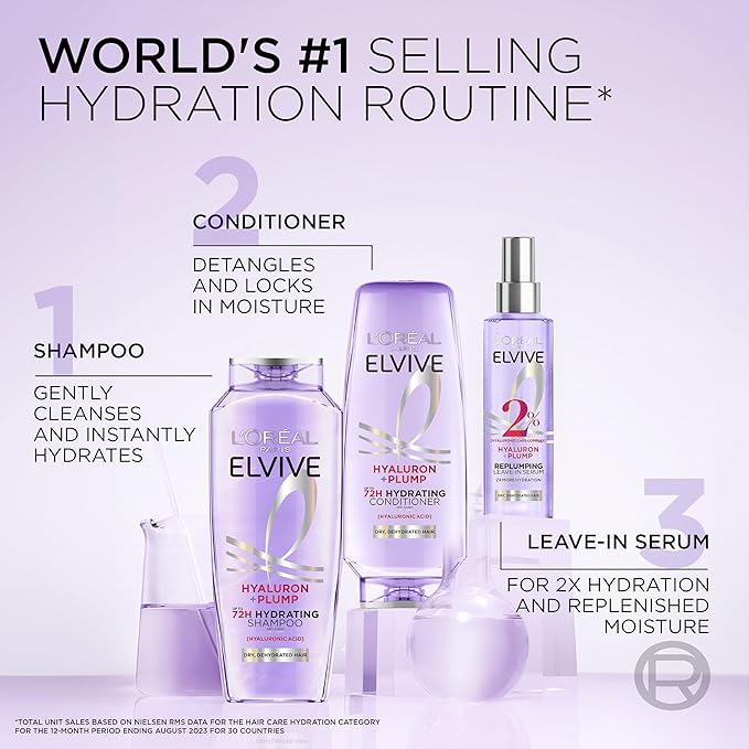 L'Oreal Paris Elvive Hyaluron Plump Hydrating Conditioner for Dehydrated, Dry Hair Infused with Hyaluronic Acid Care Complex, Paraben-Free, 26.5 Fl Oz